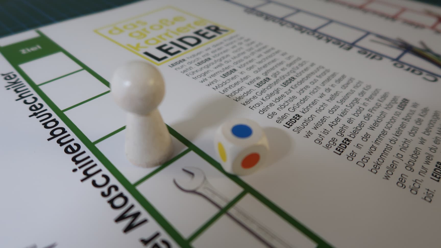 Ausschnitt des im Projekt entwickelten Brettspiels „das große karriereLEIDER“.